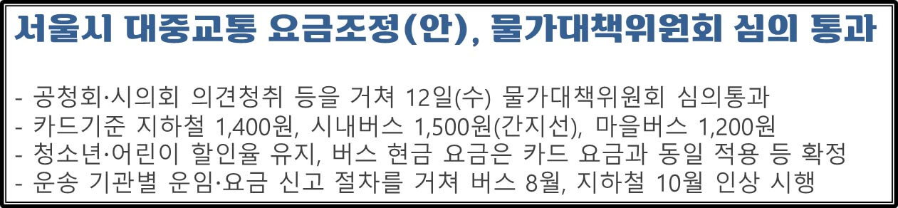 대중교통 요금인상