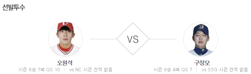 9월-15일-SSG대NC-선발투수-사진