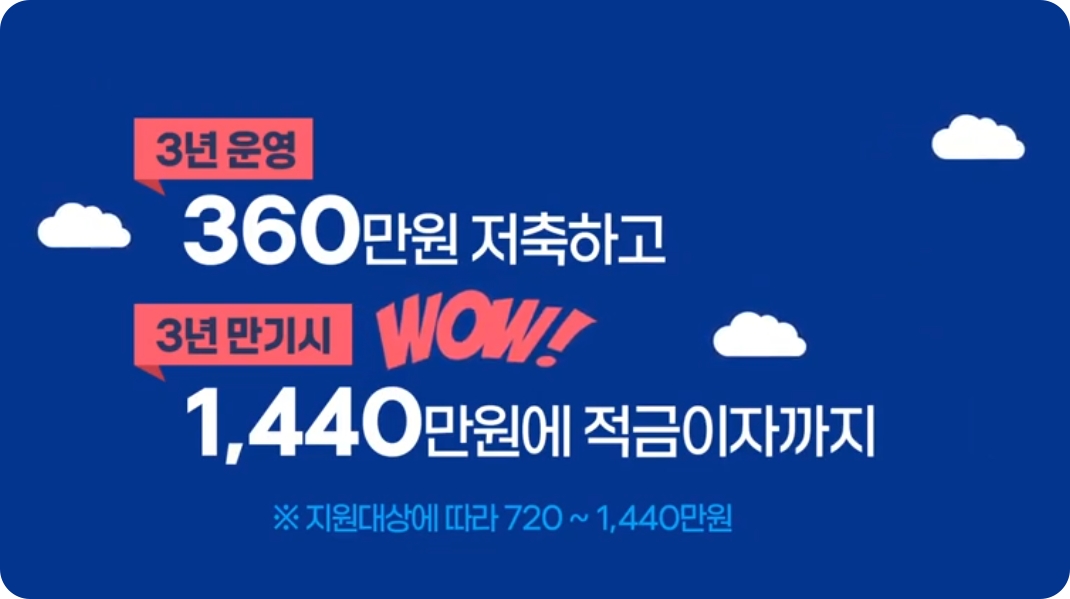 2025 청년내일저축계좌 신규가입 신청조건 신청방법