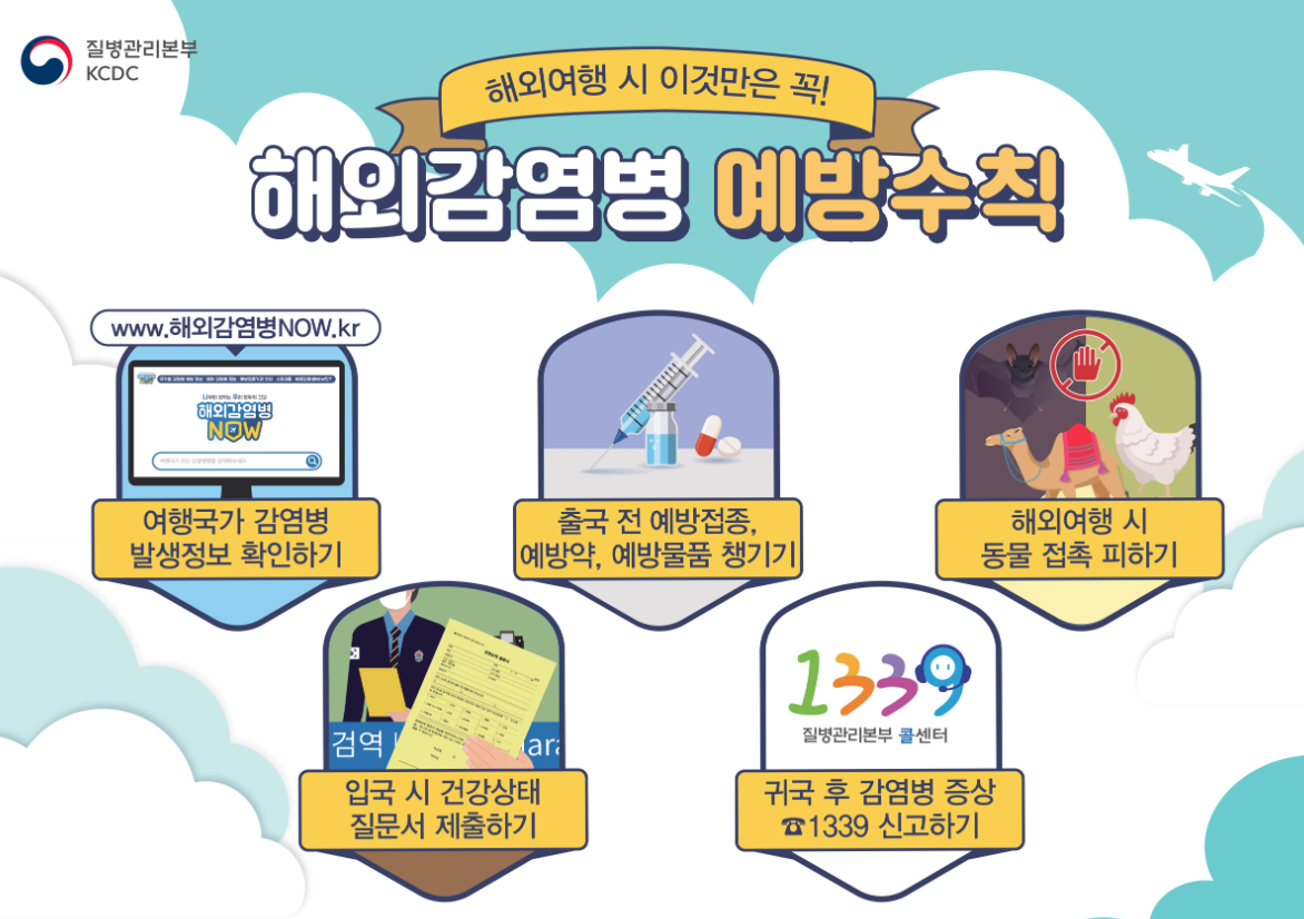 2025 베트남 여행 전 홍역 증상과 예방법