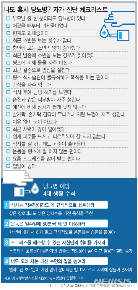 alt="자가진단 체크리스트"