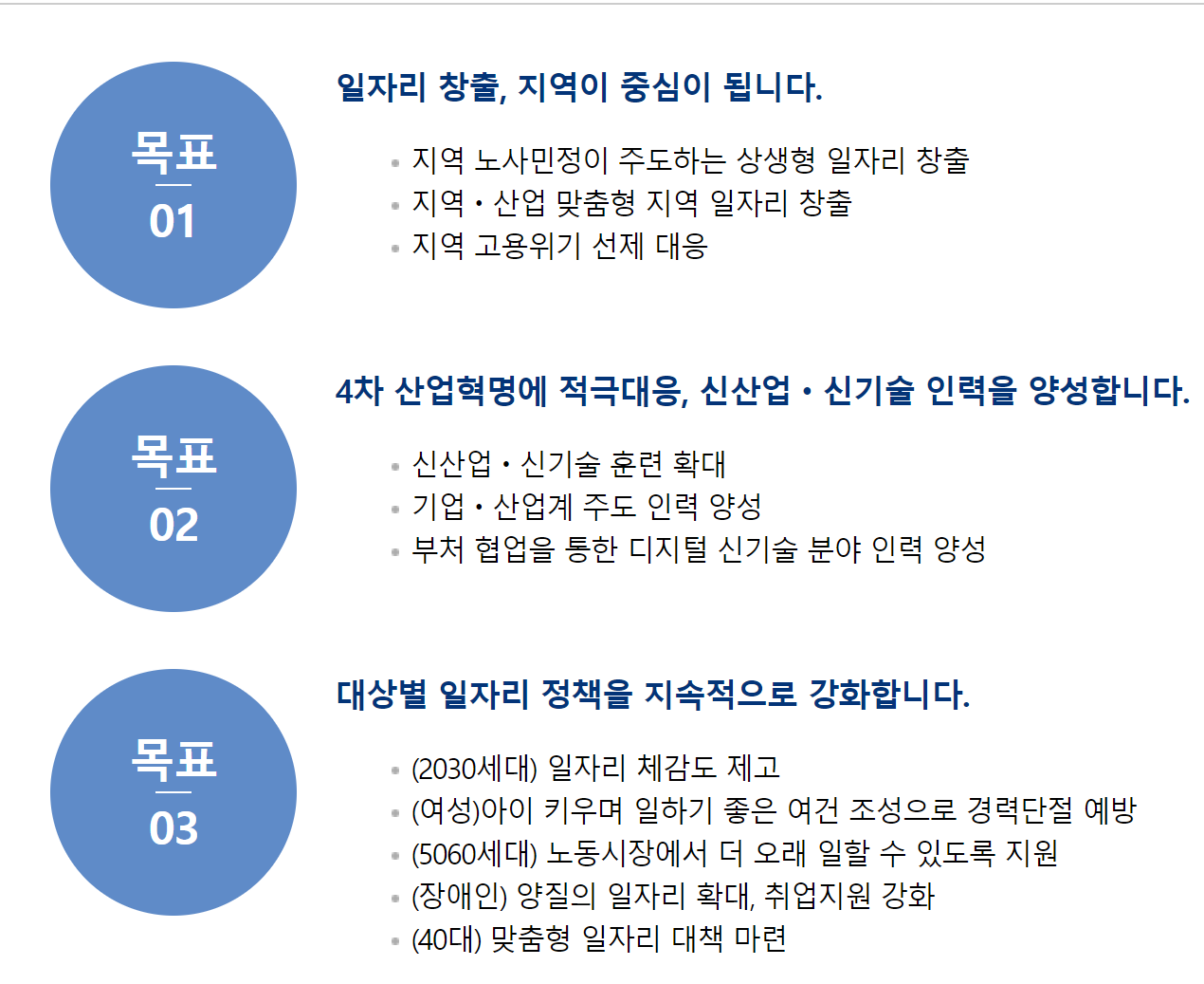 일자리창출내용