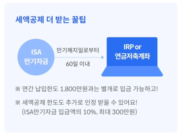ISA 만기 자금 연금저축펀드 전환으로 추가 세액공제 받기