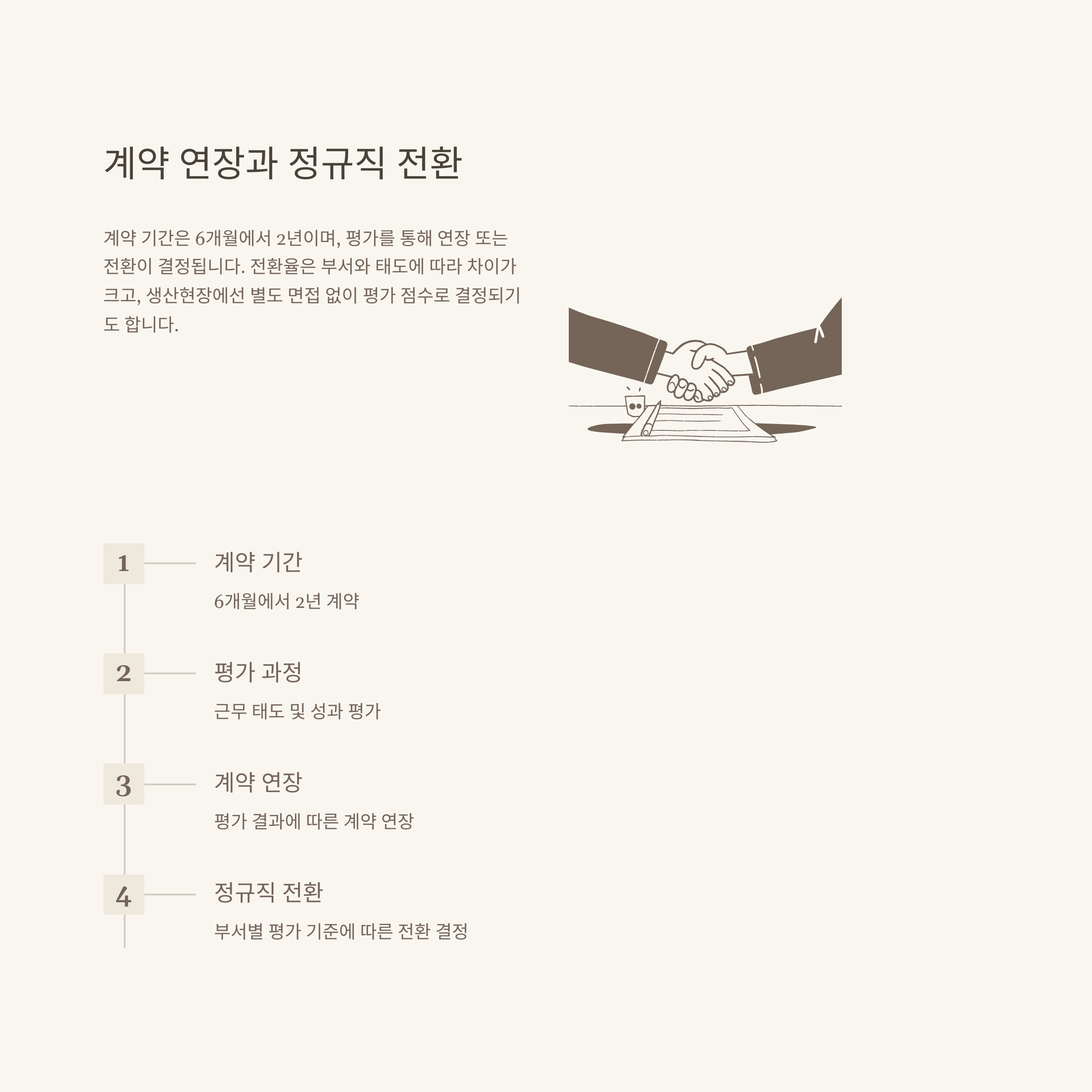 현대자동차 촉탁계약직 현실 총정리: 울산 현장, 면접, 연봉, 여성 비율, 채용 절차, 후기까지 실제 경험 기반 안내7