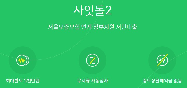 사이다뱅크 대출상품 금리, 이자, 대상, 한도 - 중금리신용대출, 79대출, 마이너스통장, 비상금대출, 사잇돌2