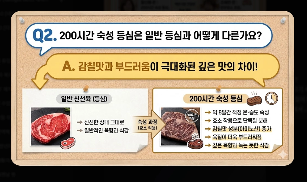 안양 한우 맛집 [백반기행 2026] 숙성 등심 및 보양수육전골 진짜 맛집 5곳