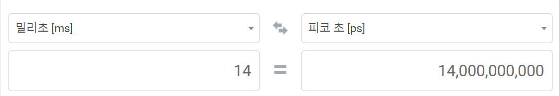 시간단위 변환
