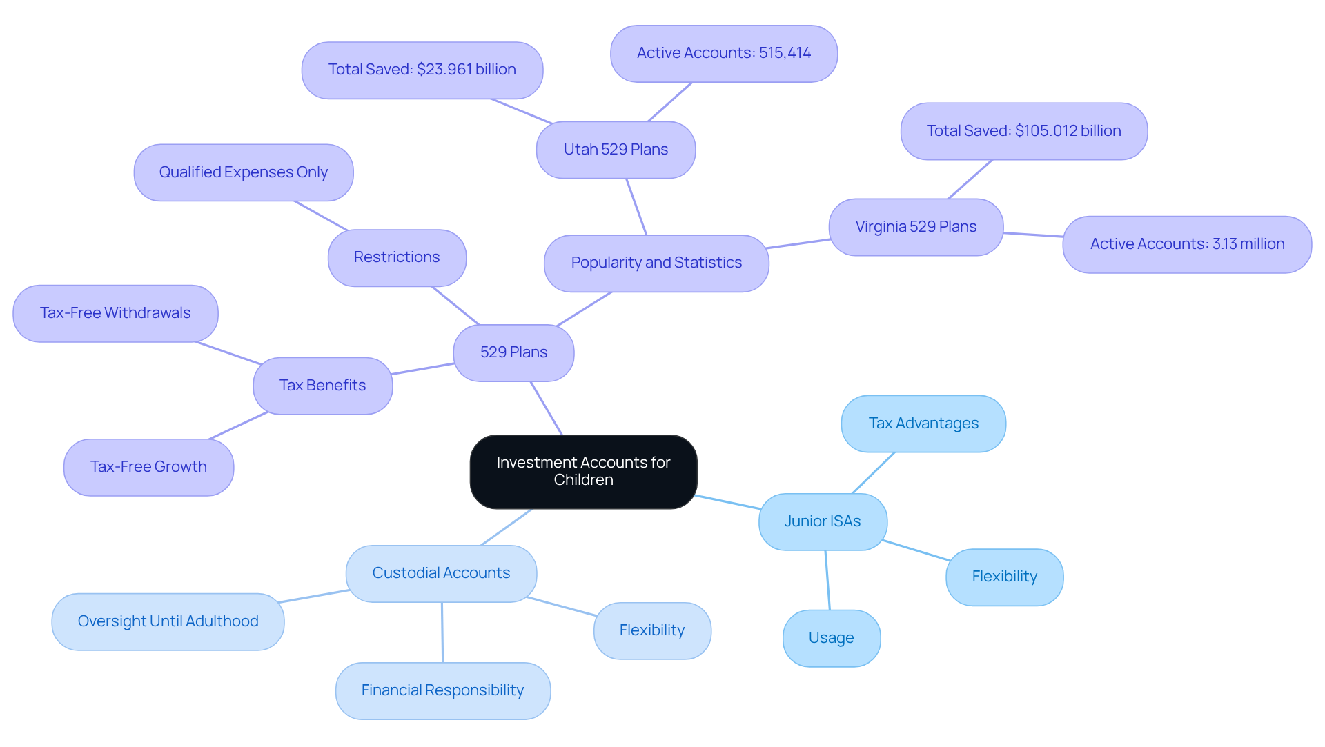 월배당 etf 추천