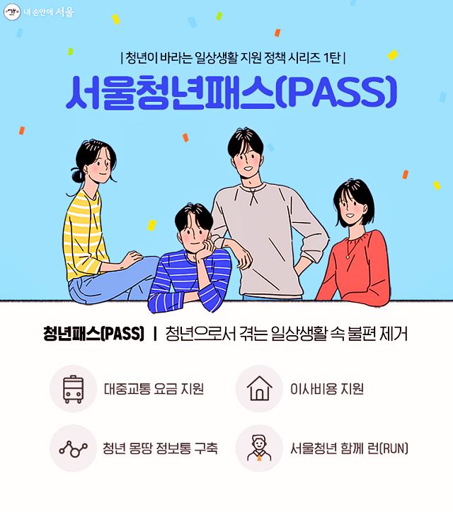 서울시-서울-청년패스-2022년-교통비-10만원-이사비용-40만원-지원