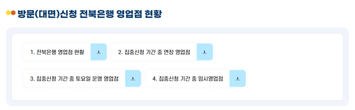 방문신청 전북은행 영업점 현황 안내