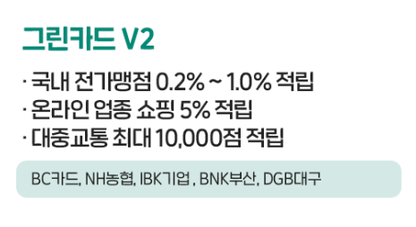 그린카드 발급 및 혜택14