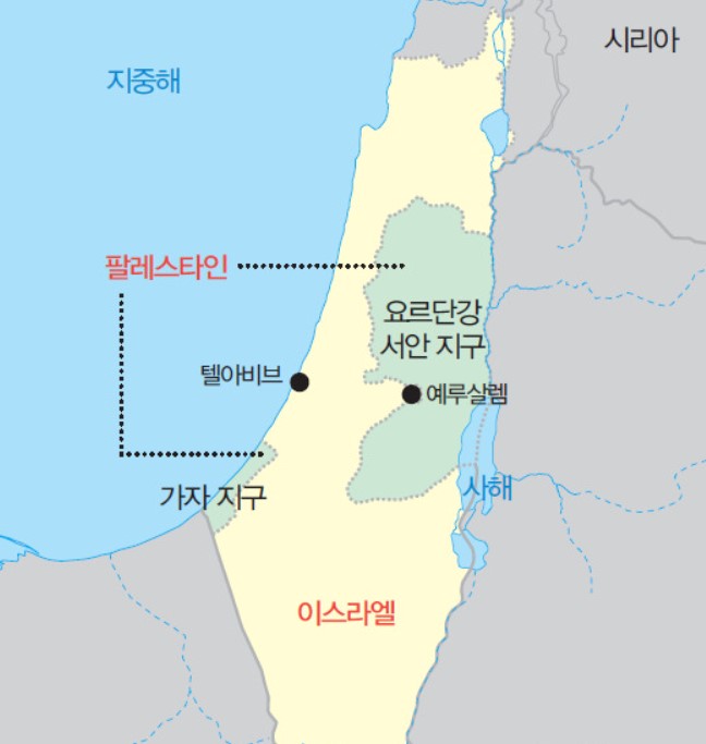 이스라엘과 팔레스타인의 위치