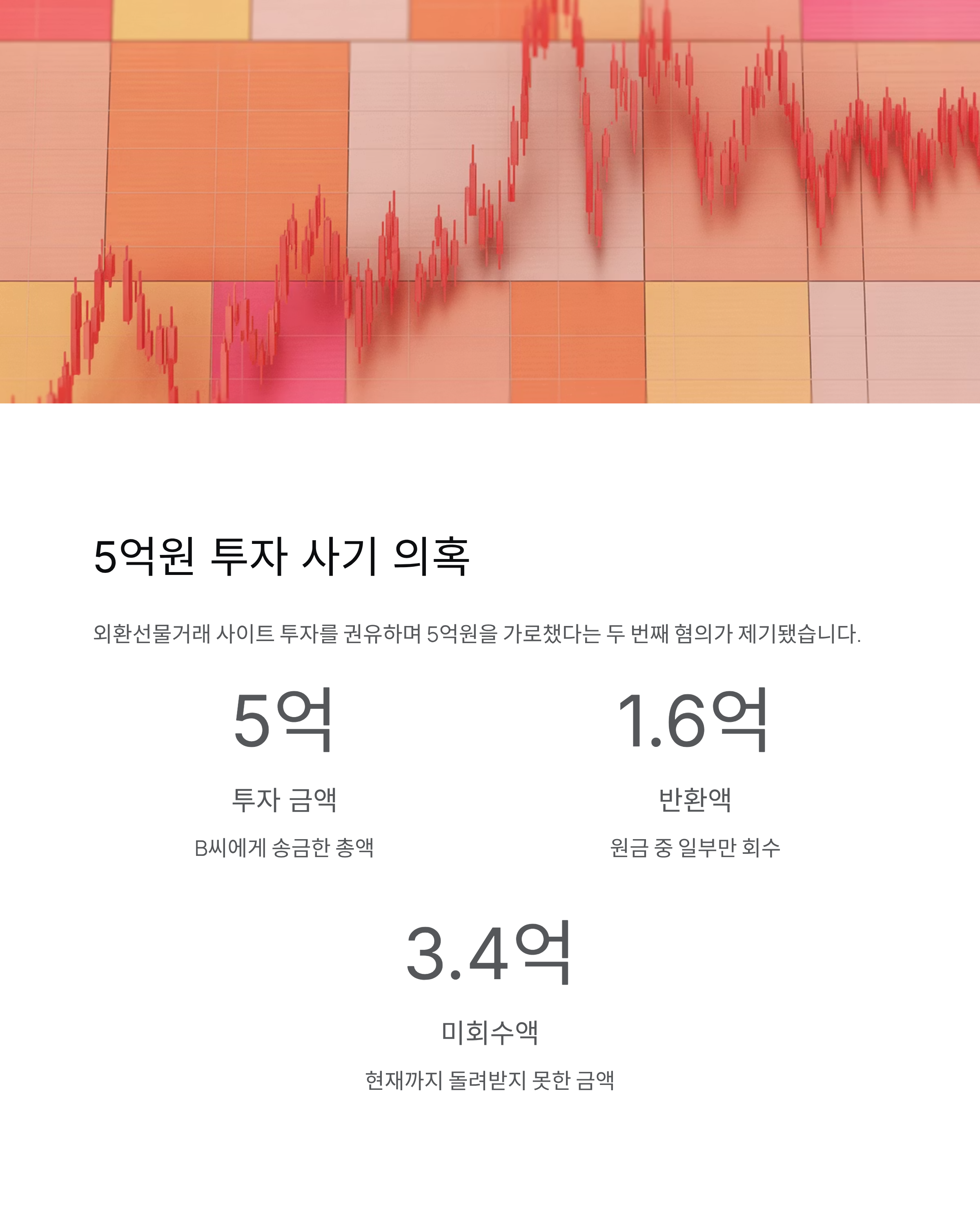 이천수 사기혐의 충격! 수억 원대 금전 분쟁 전말과 양측 입장 정리