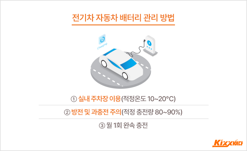 자동차 배터리 