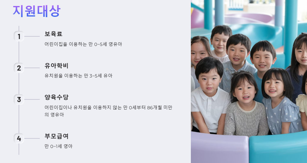 영유아 보육서비스 지원대상