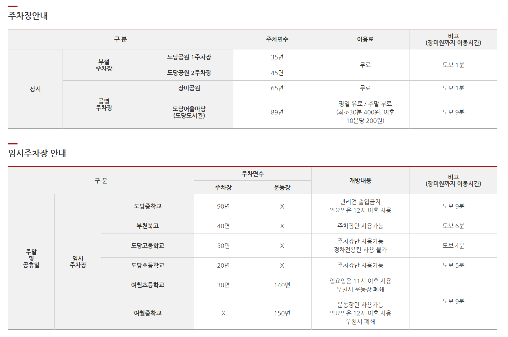 장미축제주차장 안내