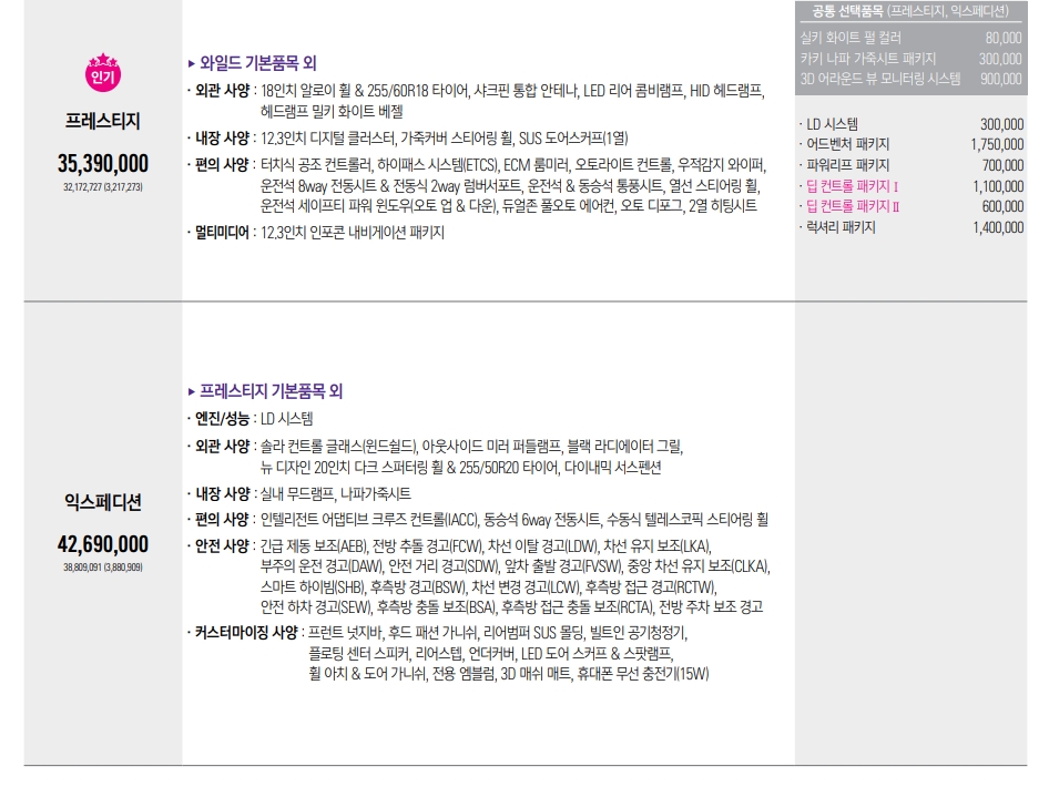 렉스턴 스포츠 칸
-사양 2