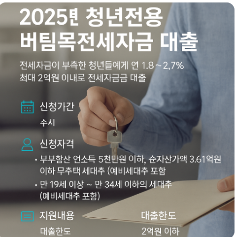 청년전용 버팀목 전세자금