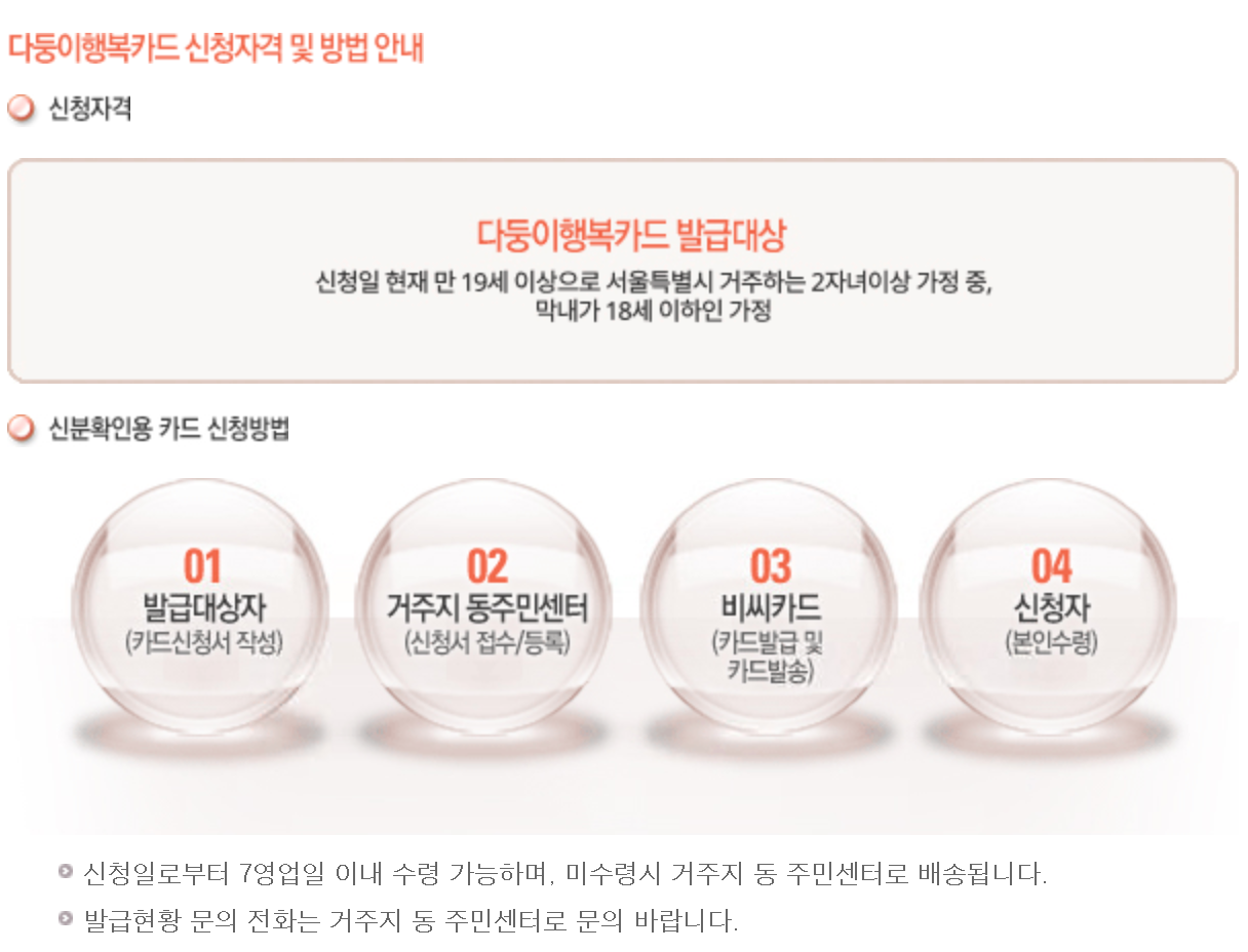 신분확인용카드 발급방법