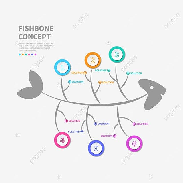 마트폰에 뺏긴 시간을 돌려받는 가장 현실적인 방법