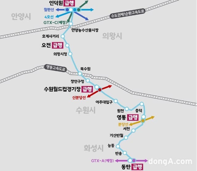 인동선