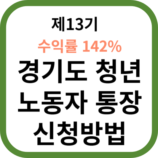 경기도 청년 노동자통장