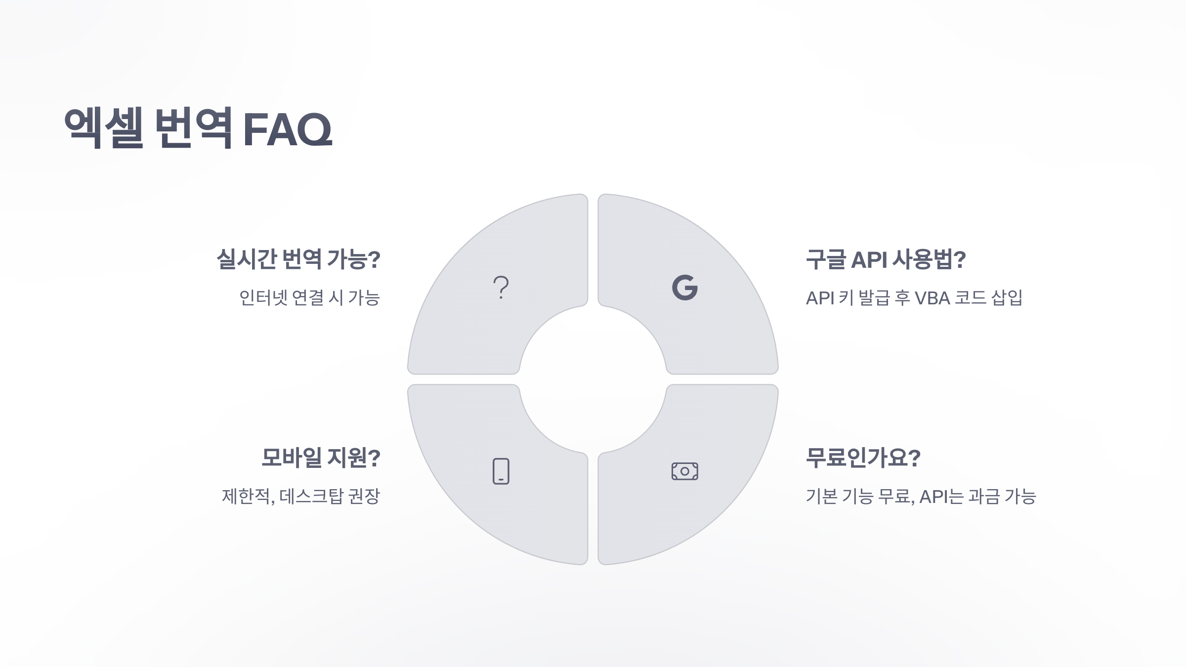 참조-엑셀-번역-6