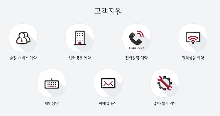 고객 지원 종류