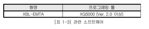 XBL-EMTA 사용설명서 - 제 1 장 개요 - 1.3 제품의 개요 및 특징 - 1.3.4 관련 소프트웨어 XBL-EMTA 사용설명서 - 제 1 장 개요 - 1.3 제품의 개요 및 특징 - 1.3.4 관련 소프트웨어