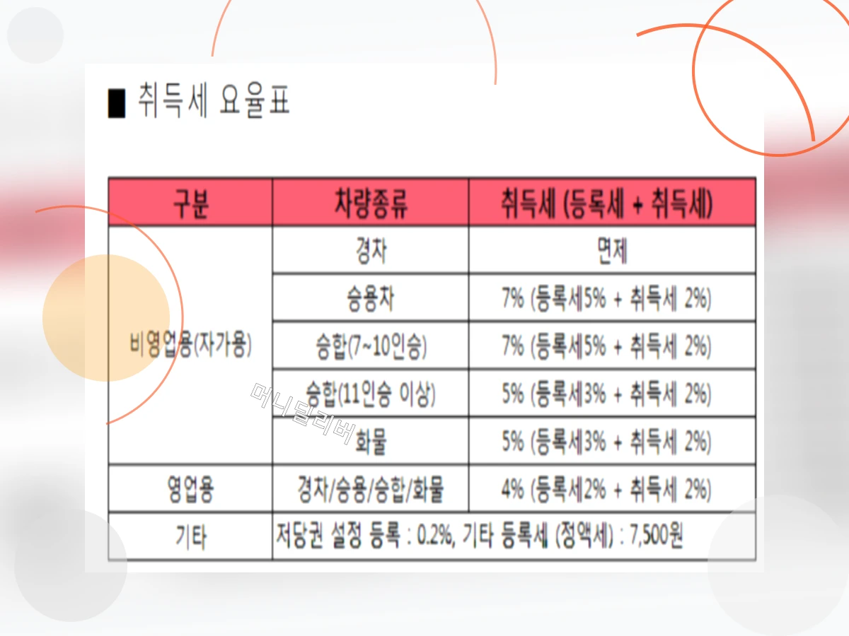 다둥이행복카드_h2_0