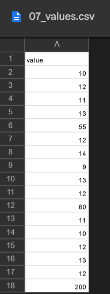 원본 값(values) 관련 이미지