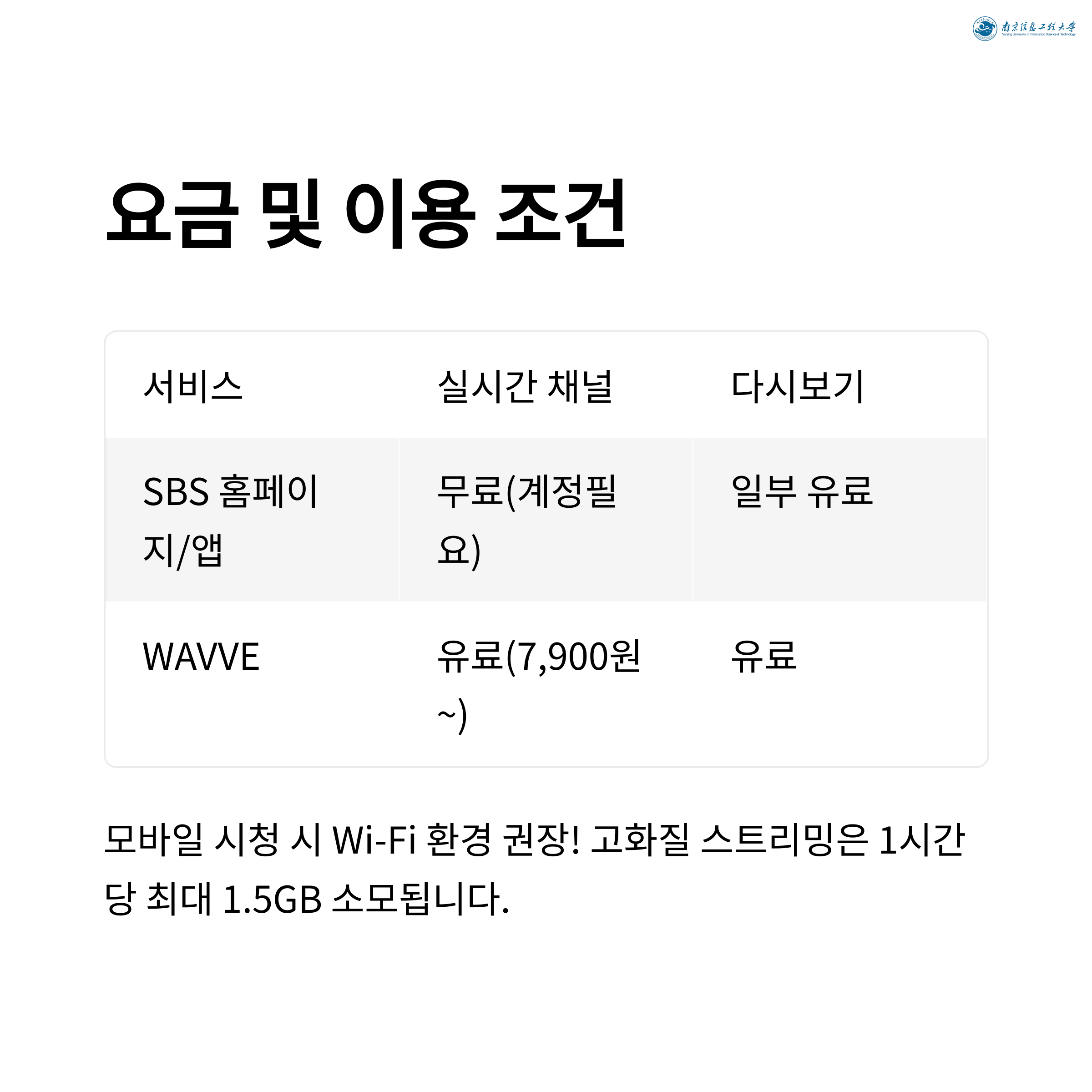 SBS 실시간 TV 보기: 무료로 드라마, 뉴스, 예능 끊김 없이 즐기는 완벽 가이드 (2025년 최신)