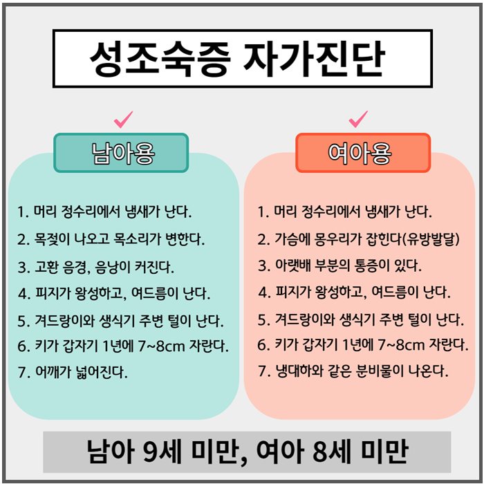 성조숙증 자가진단표