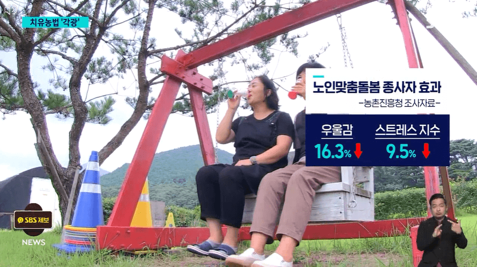 녹색처방전-우울감 낮추기-치유농원-치유농업프로그램-치유농장-치유농원-치유농업시설-치유농업법-장소-시간-가는길-안내