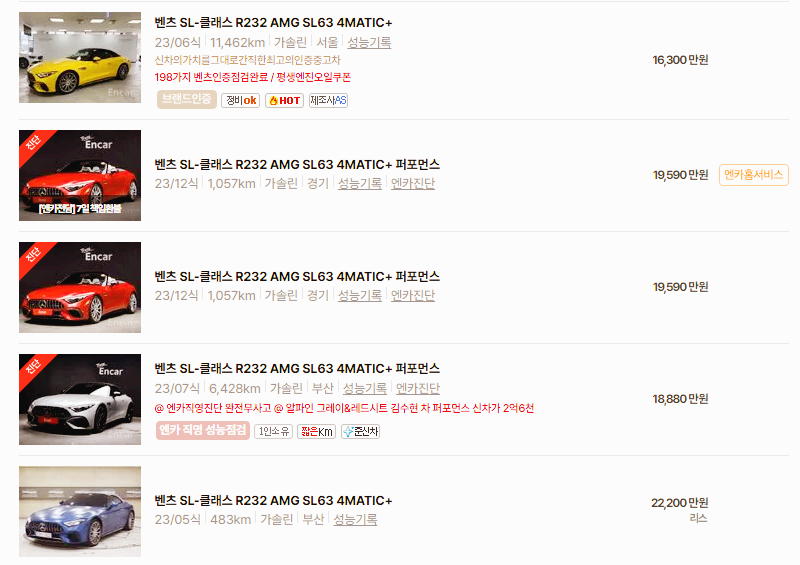 벤츠 SL 중고차 가격 시세표 24년