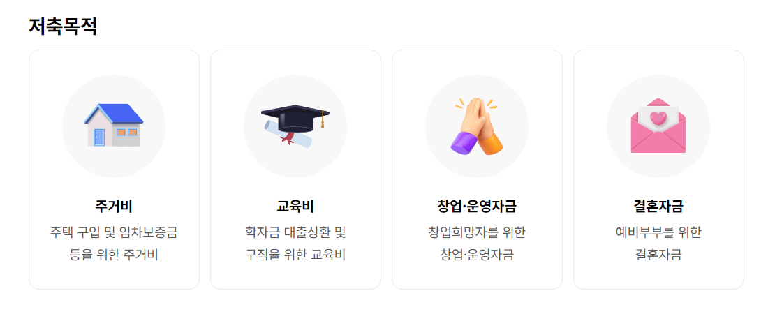 희망두배 청년 통장 참여하기, 조건,저축 목적, 저축 자격, 지원 내용, 참여 의무 사항