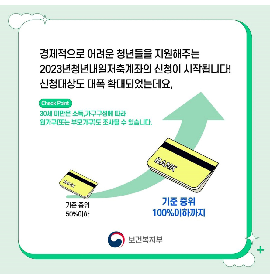 청년내일저축계좌