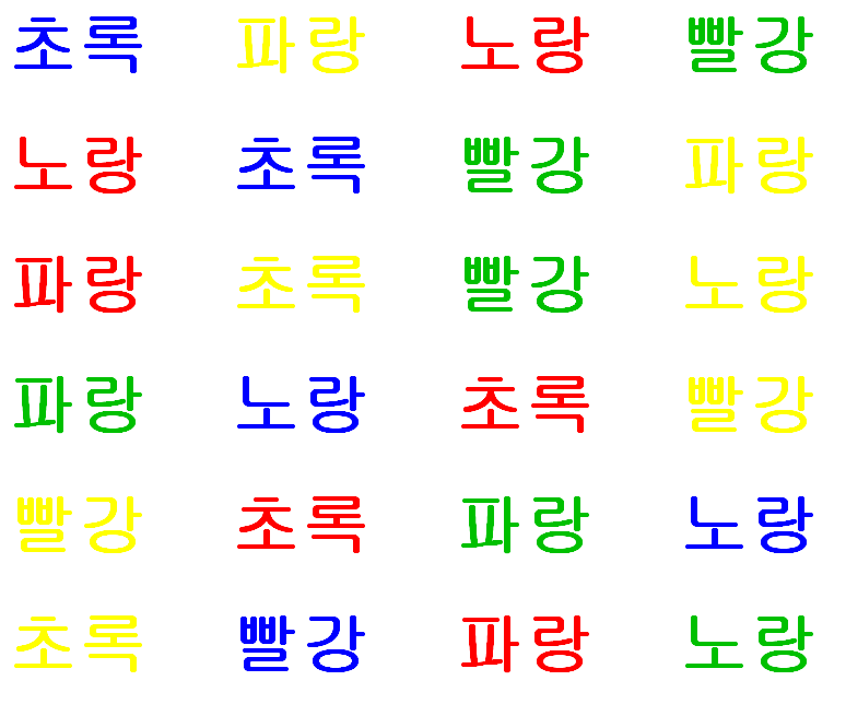 색단어 단어읽기 혹은 색단어 색깔말하기