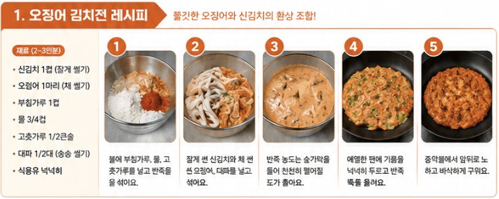 김치전 레시피