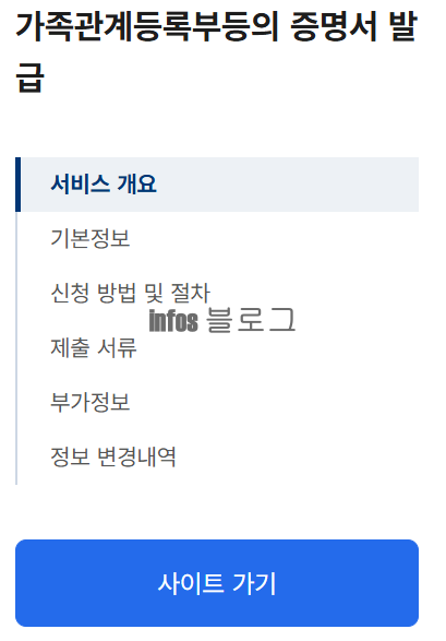 가족관계증명서 인터넷 발급 방법(+모바일 발급)