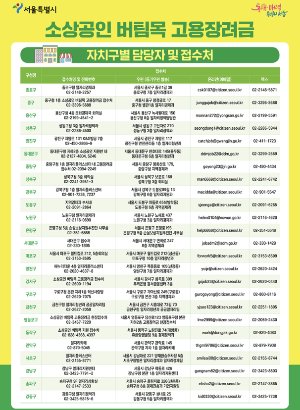 ์์๊ณต์ธ ๋ฒํ๋ชฉ ๊ณ ์ฉ์ฅ๋ ค๊ธ-์์น๊ตฌ๋ณ ๋ด๋น์ฐจ ๋ฐ ์ ์์ฒ-ํ