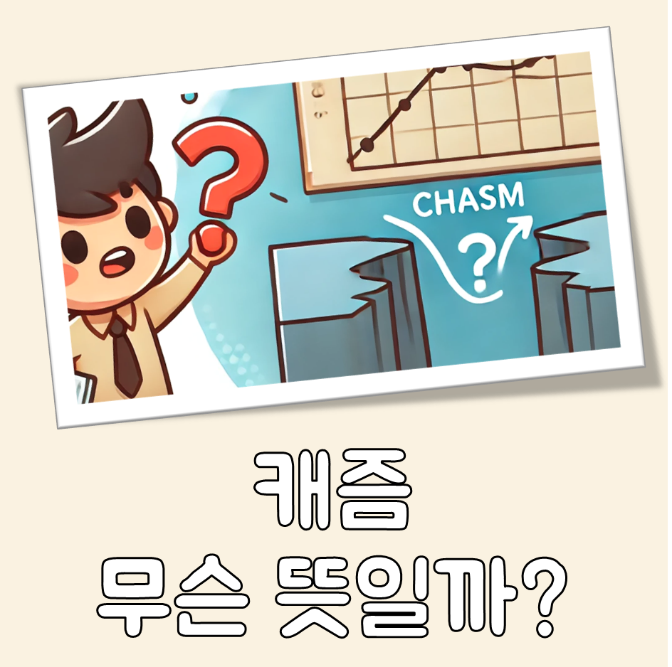 캐즘 뜻 대표 이미지