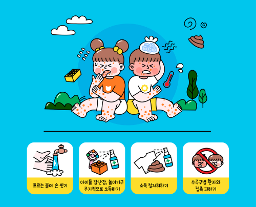 수족구병 합병증