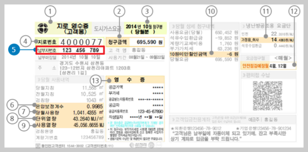 도시가스 캐시백