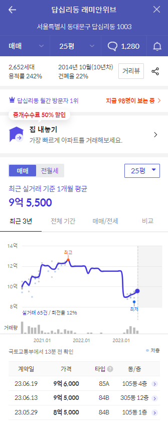 청계리버뷰자이 시세비교