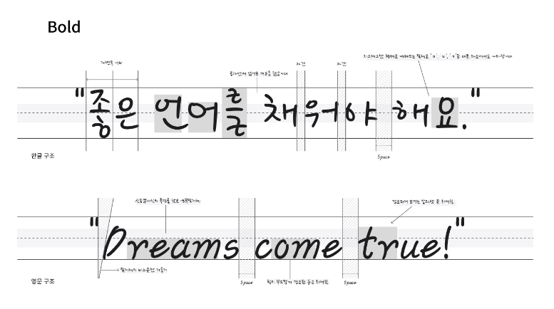 신동엽 손글씨 서체 Bold 특징