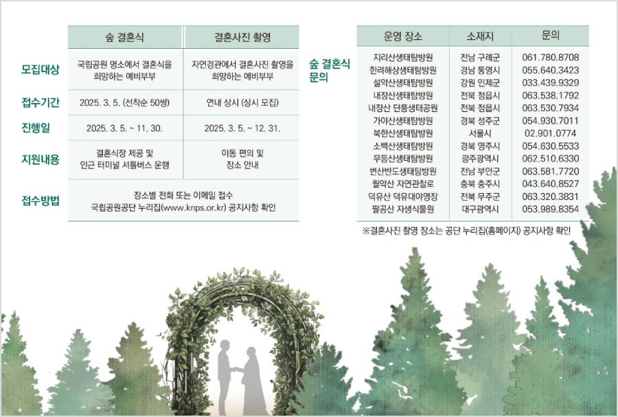 숲속결혼식 장소 이미지