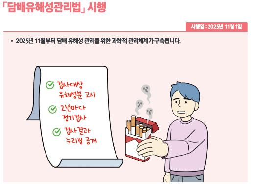 담배유행성관리법