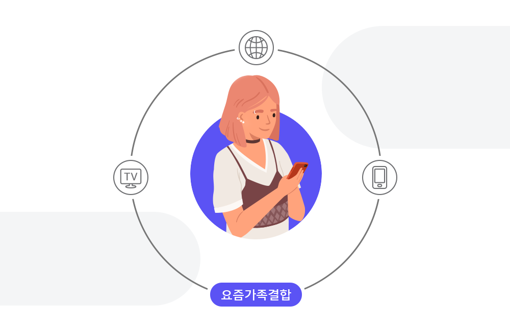 SKT 가족 결합 할인 조건 변경 사항