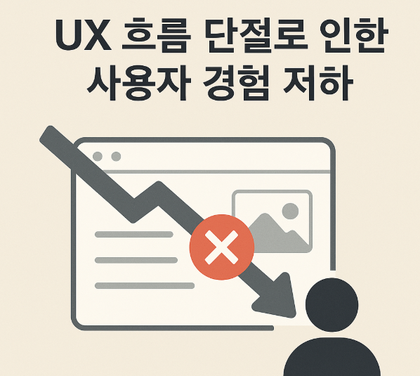 UX 흐름 단절을 나타내는 화살표와 오류 아이콘